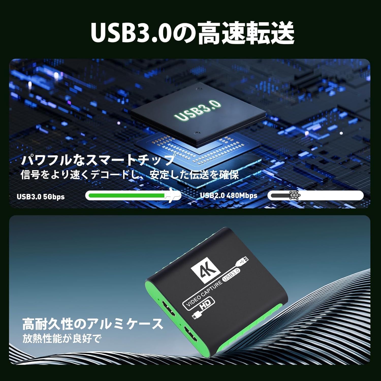 ビデオゲームキャプチャーボード HDMI 4K パススルー対応 Switch対応