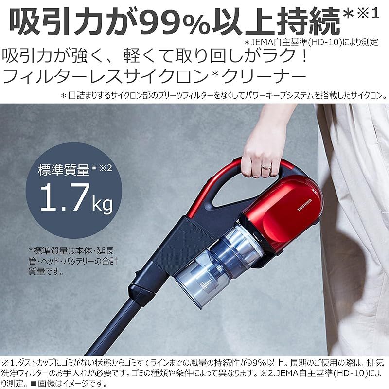 TOSHIBA 代わっ VC-230 レッド掃除機 本体