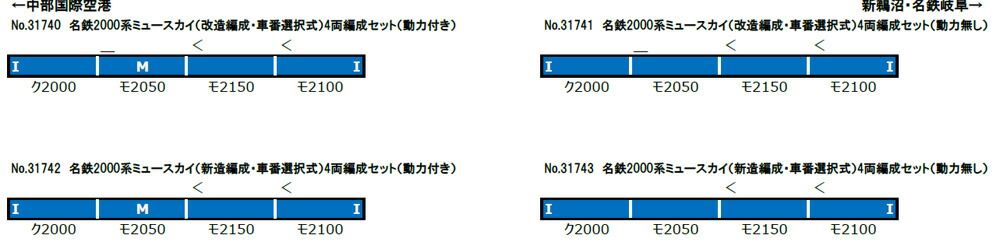名鉄2000系ミュースカイ 新造編成 車番選択式 4両編成セット 動力付き グリーンマックス 31742 鉄道模型 Nゲージ