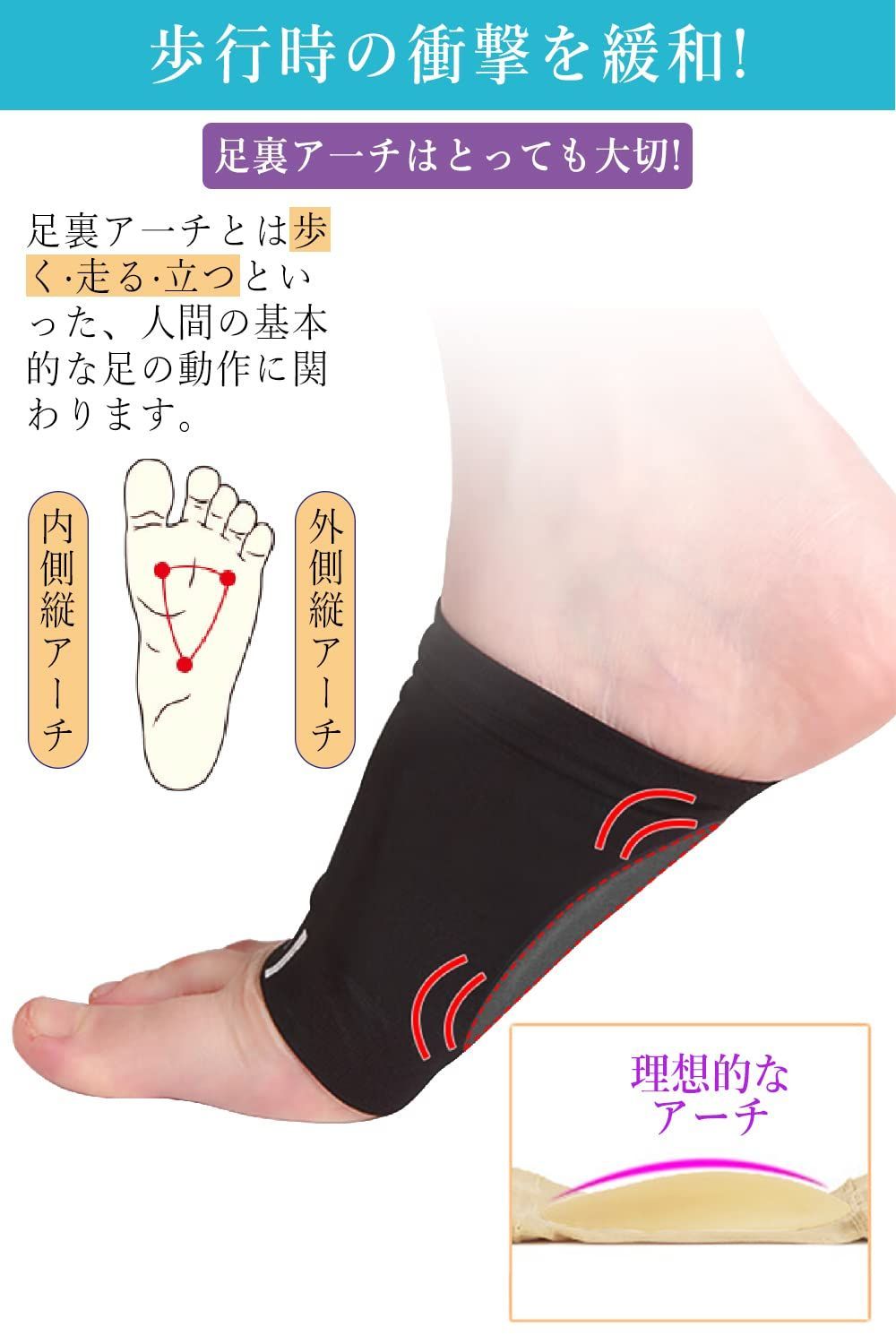 色: ブラック(1ペア)】土踏まずサポーター 足用アーチサポーター：アーチパッ メルカリShops