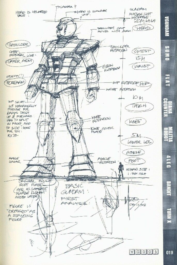 【中古】 ＭＥＡＤ　ＧＵＮＤＡＭ 復刻版/復刊ドットコム/シド・ミード MEAD GUNDAM ［復刻版］（シド・ミード 画 ／ サンライズ 編