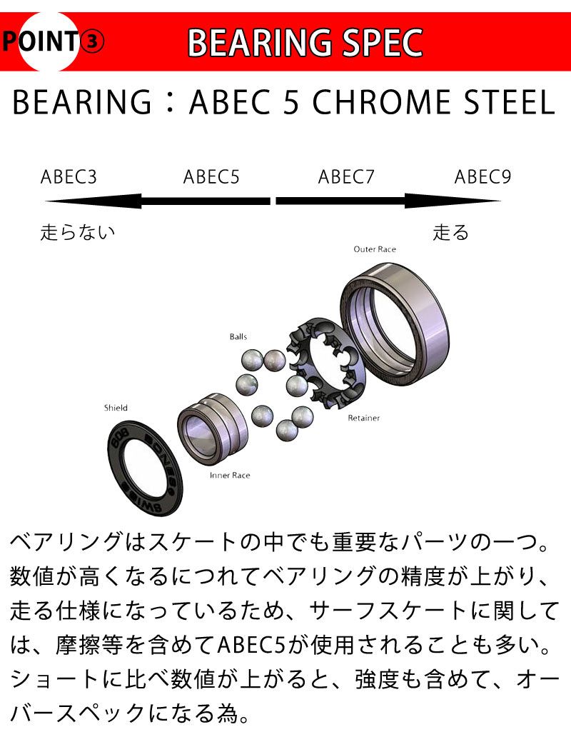 【激安セール！】 スケートボード スケボー 46インチ GRAVITY グラビティー ロングスケートボード ラスタカラー ステップ クルージング サーフスケート コンプリートデッキ ロンスケ オフトレ サーフィン スノーボード MAX90％オフ！