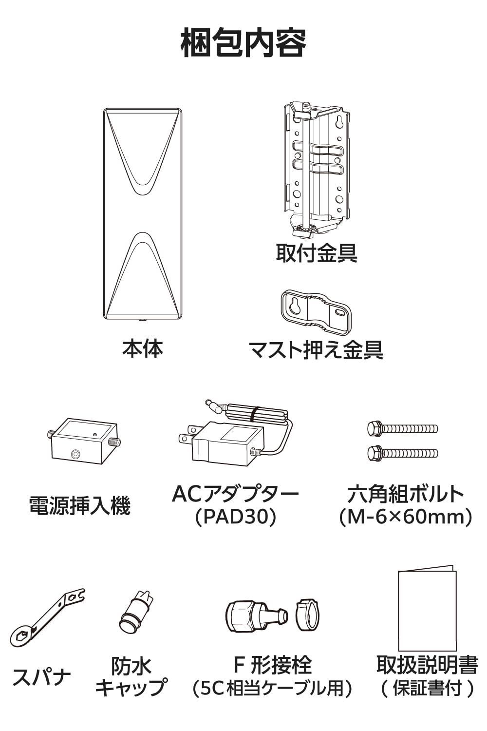 DXアンテナ アンテナ