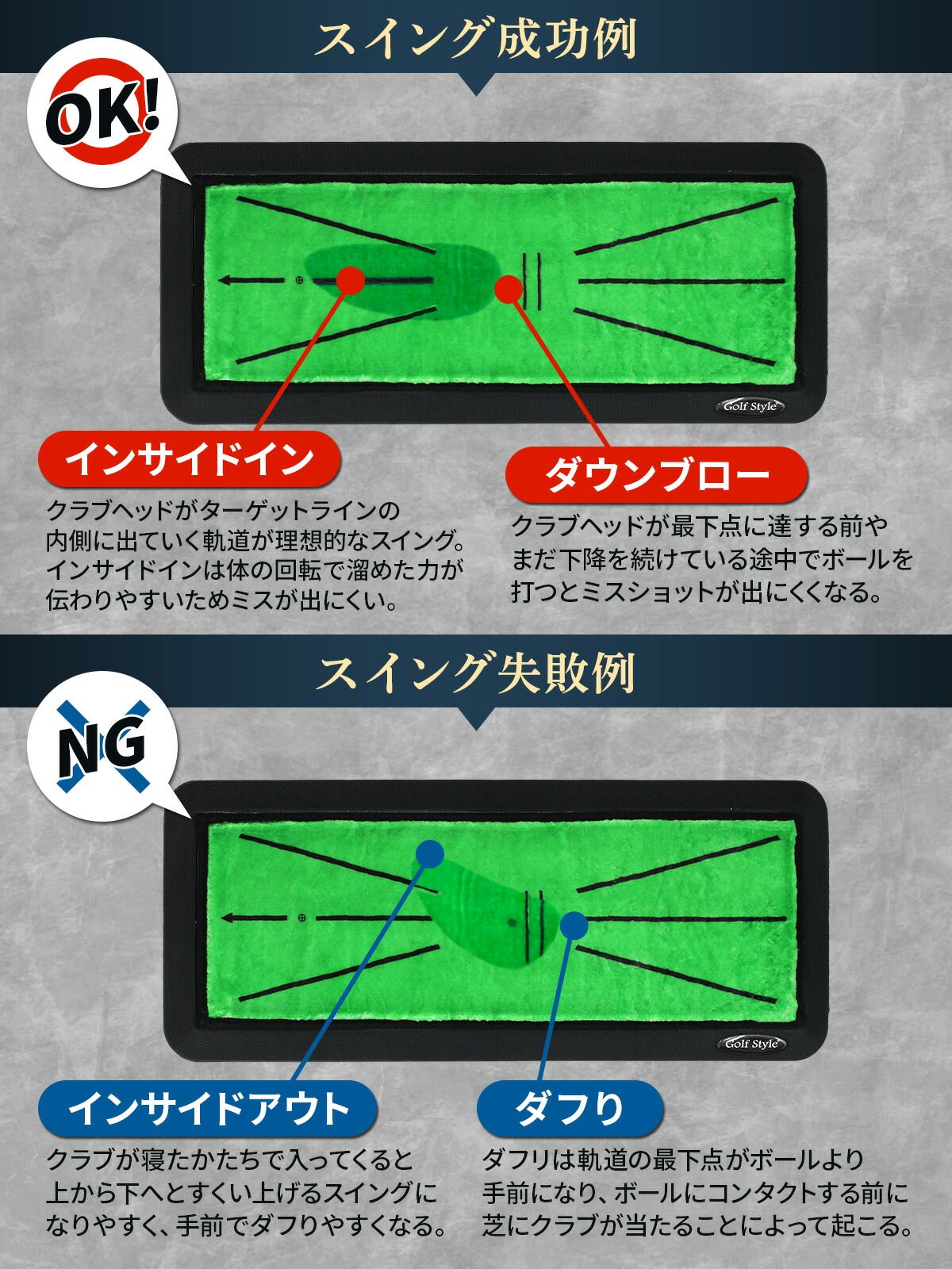 ゴルフマット マット ゴルフ 練習 素振り 大型 Style Golf GolfStyle | ドライバー スイング ラフ 人工芝 ゴルフ練習マット、屋内ゴルフマット、滑り止めゴルフマット、衝撃吸収 パター