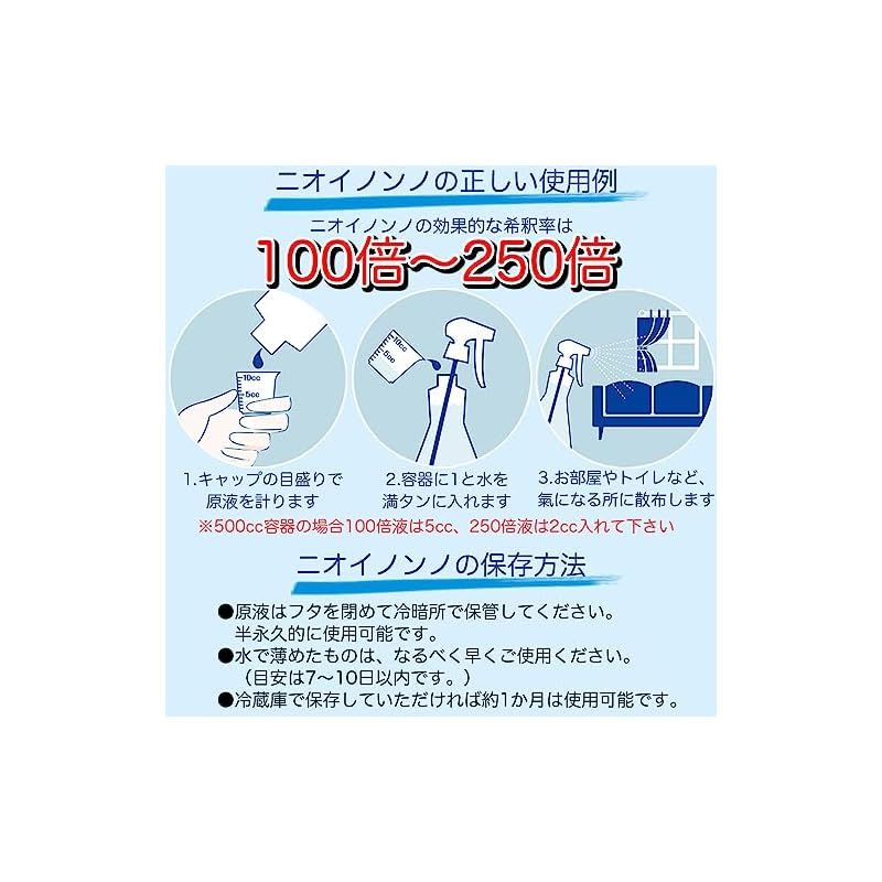 ニオイノンノ 1000cc