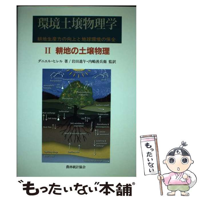 中古】 耕地の土壌物理 (環境土壌物理学 耕地生産力の向上と地球