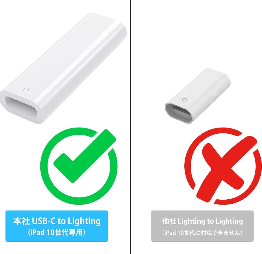 匿名発送】Apple USB-C - Apple Pencilアダプタ iPad第10世代