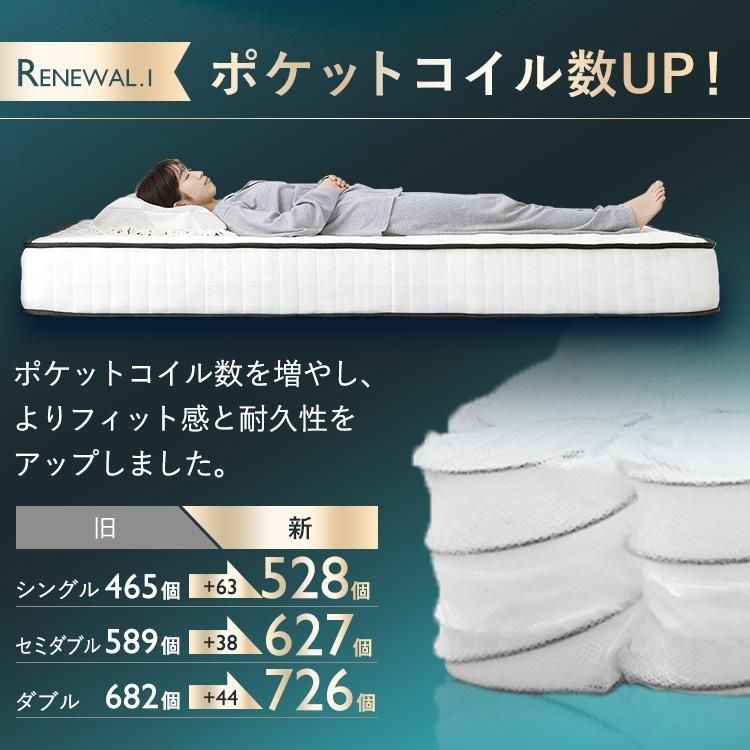 一人暮らし ベッド用マットレス