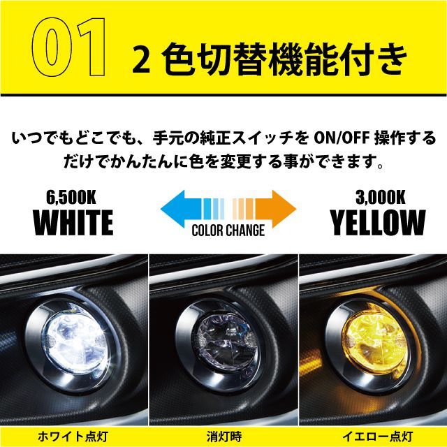 フォグ ランプ 新品 HB4 LED ヘッドライト 2個 黄 左右