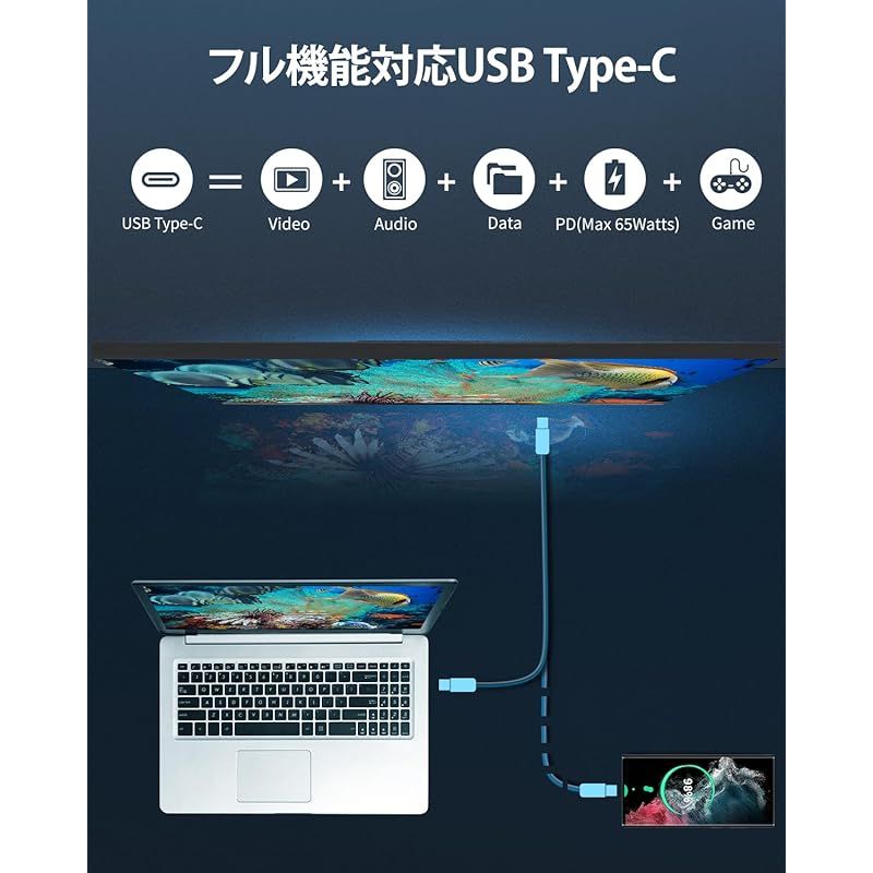 FYHXele 32インチ 4K 144Hz ゲーミングモニター