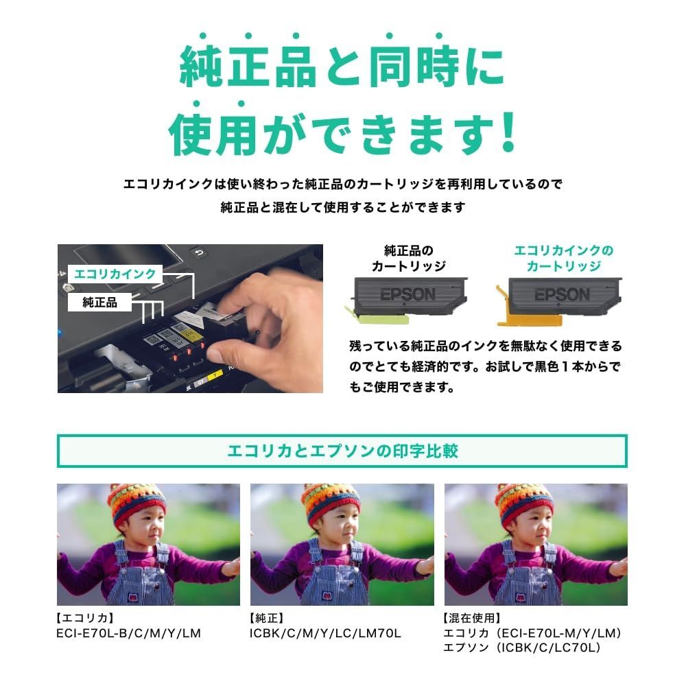 大容量リサイクルインク