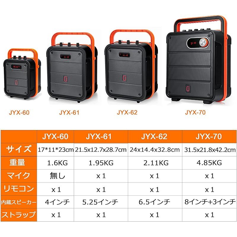 Bluetooth 5.0対応