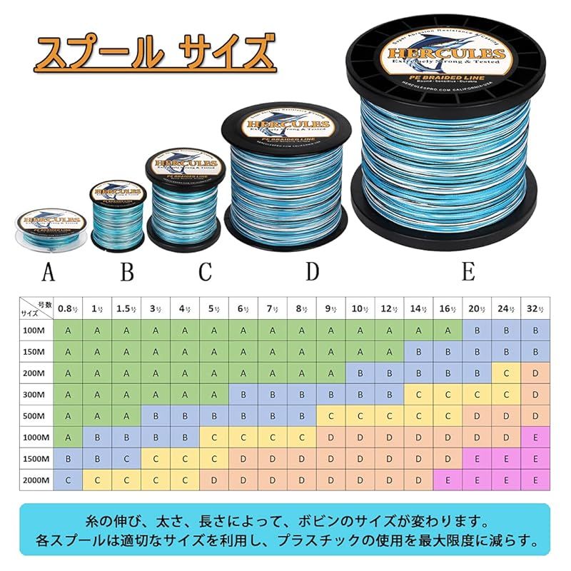 ヘラクレス(HERCULES) PEライン 釣り糸 8本編み 釣りライン 15色 コシが強い 遠投 pe X8 釣り ライン 高強度 高感度 釣糸 耐久性 汎用性 伸びない アジング エギング 8本撚り 投げ釣り 釣糸peライン 迷彩ブルー[0.8号 300M ヘラクレス(HERCULES) peライン 色落ちしない 8本編み 釣り ライン 遠投 PE 釣り糸 高強度 PE釣糸 高感度 釣り用 柔軟性 :  Naturally Market - 通販 - Yahoo!ショッピング