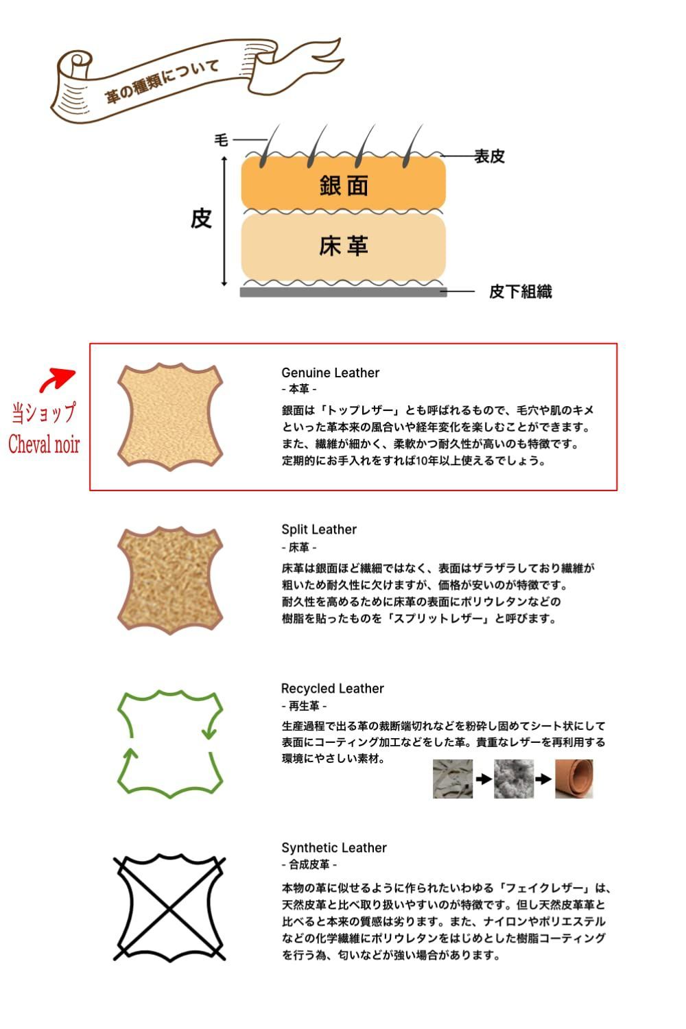 色: ネイビー】[CHEVAL NOIR] 熟練の職人が手懸けた 長財布 メン-