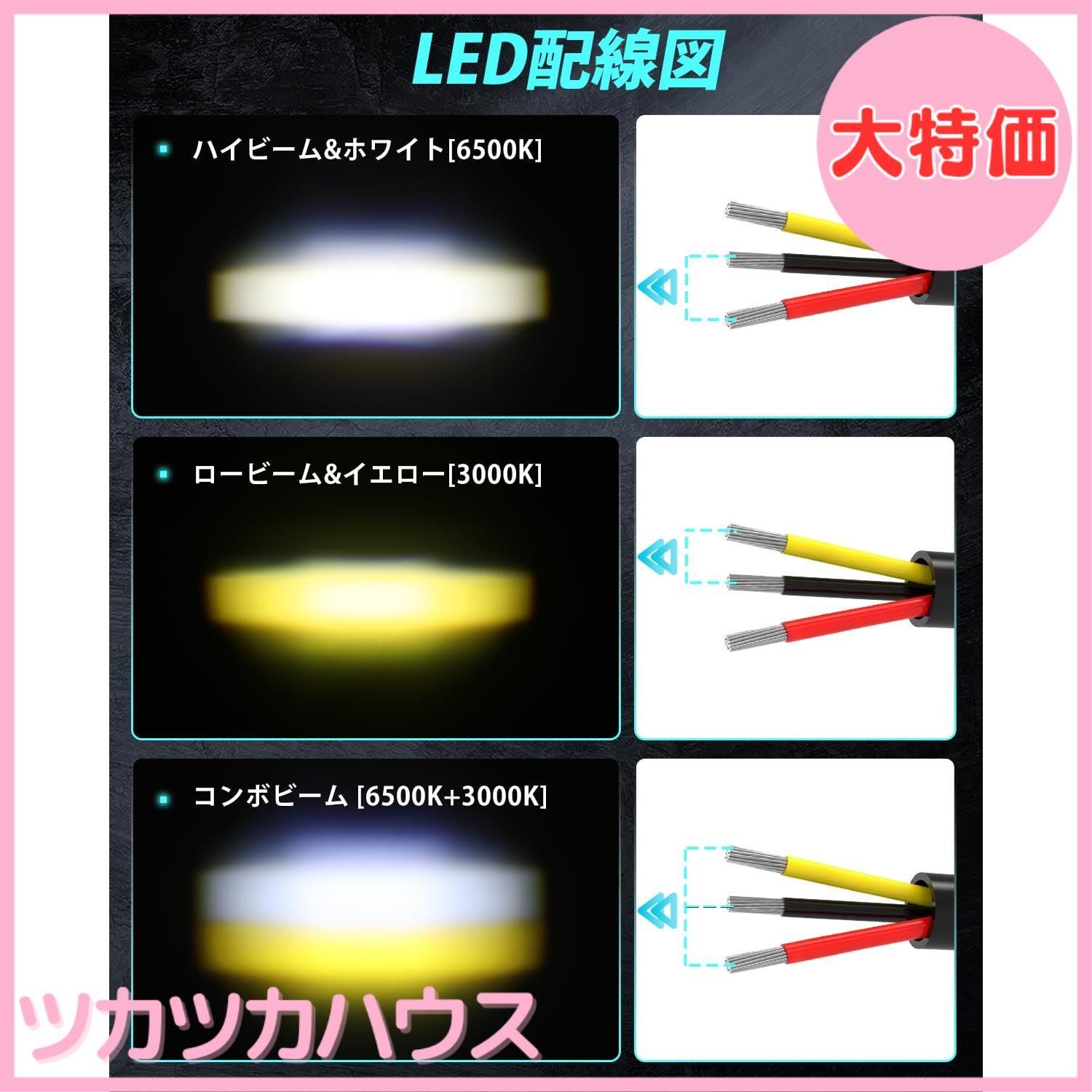 GlintEYE フォグランプ