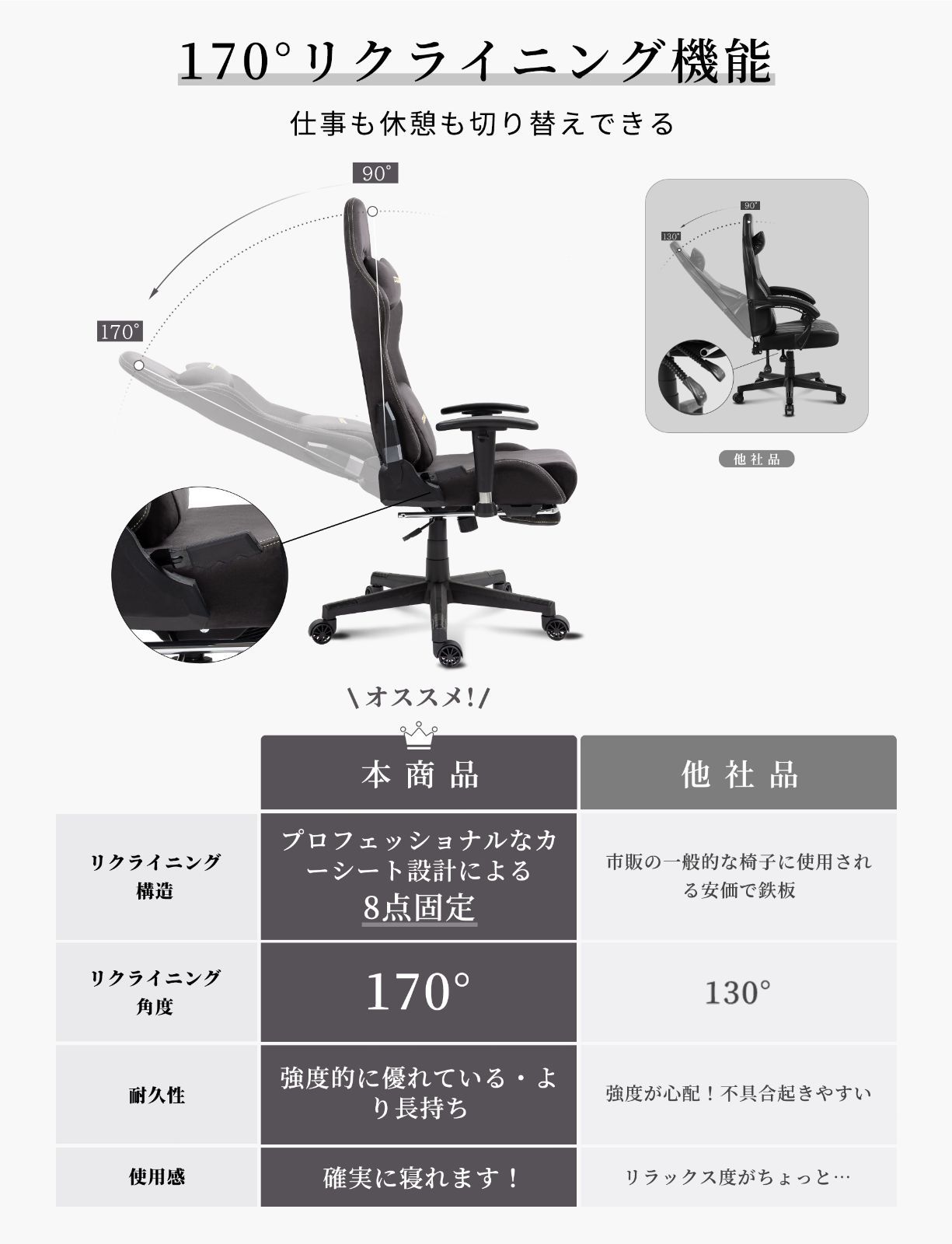 ファブリック オットマン付き