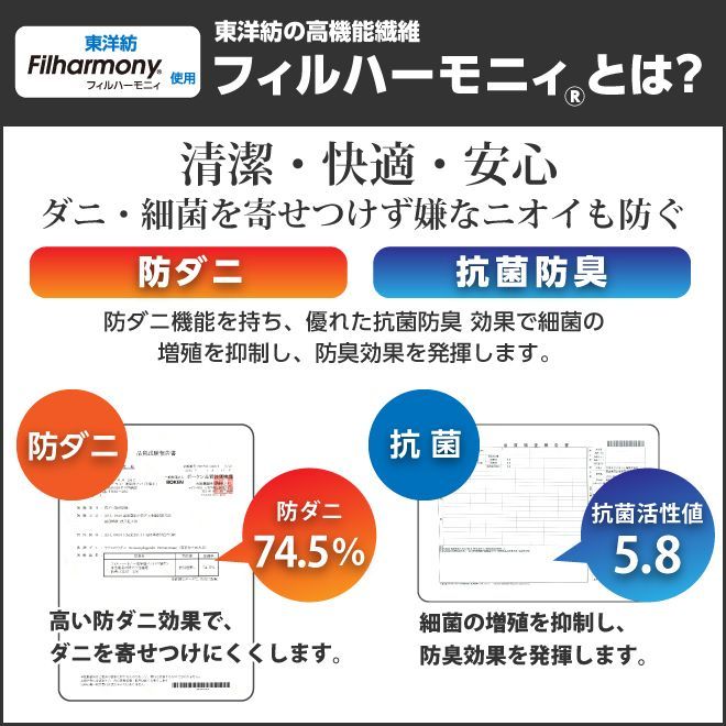 すのこマット