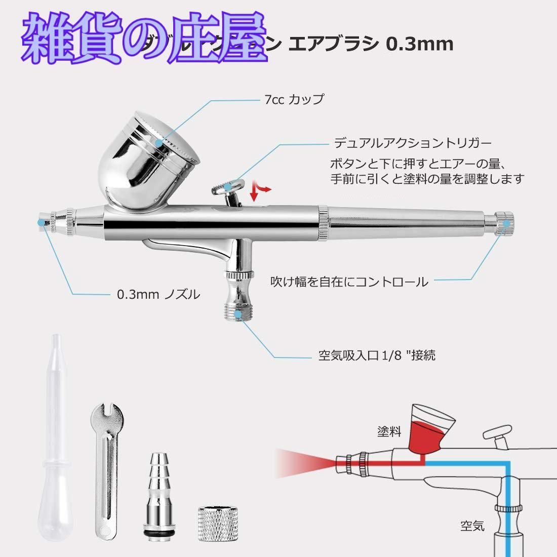 用