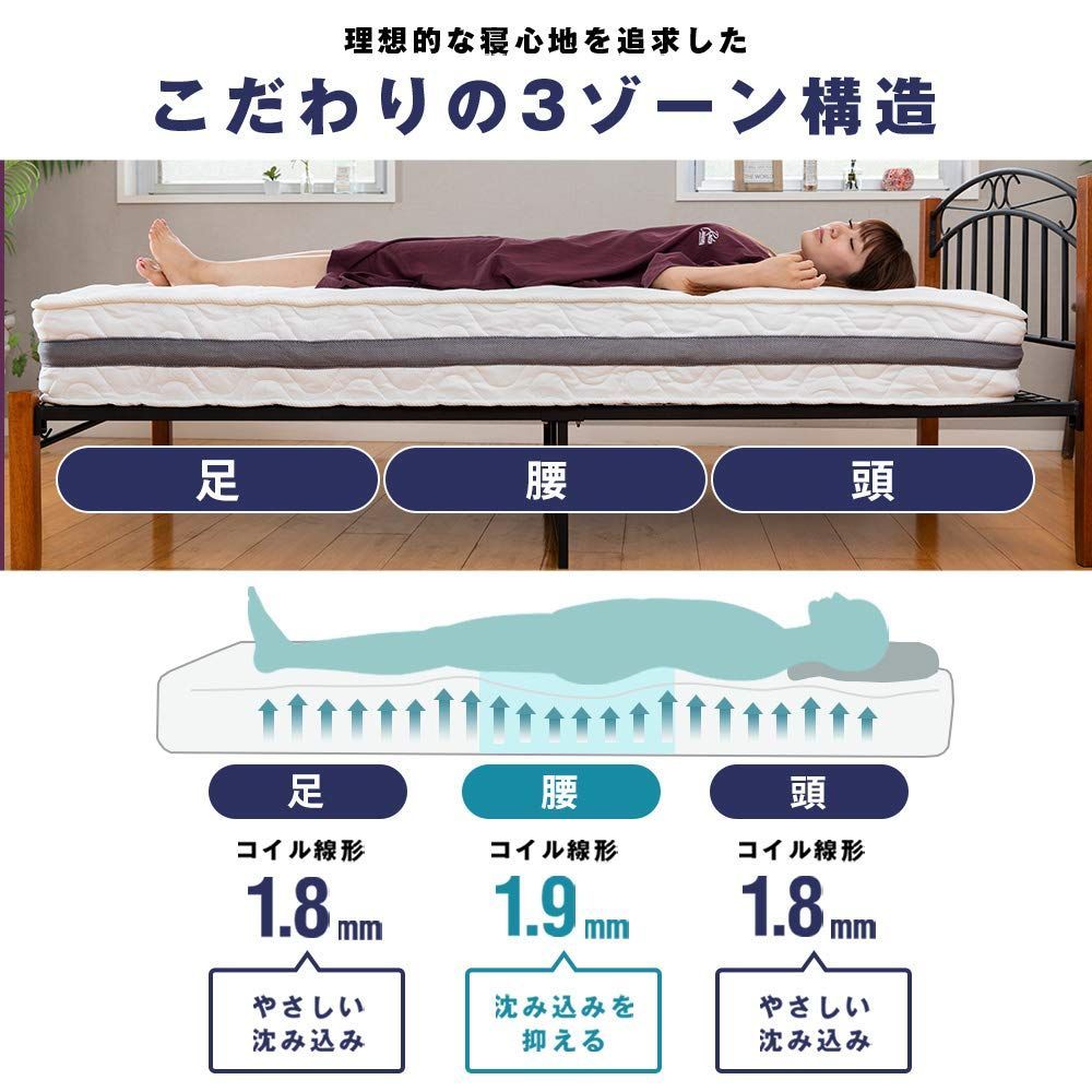 マットレス アイリスプラザ