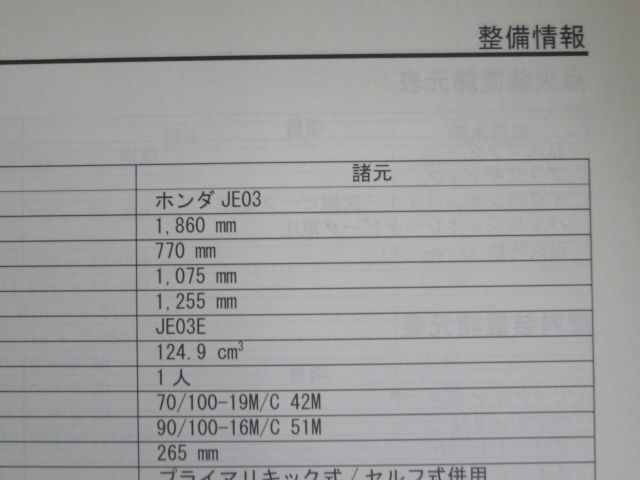CRF125F JE03