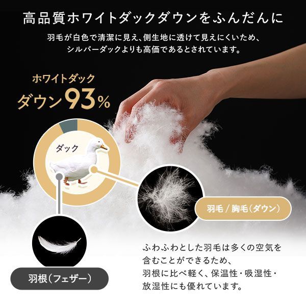 ダウンプルーフ加工