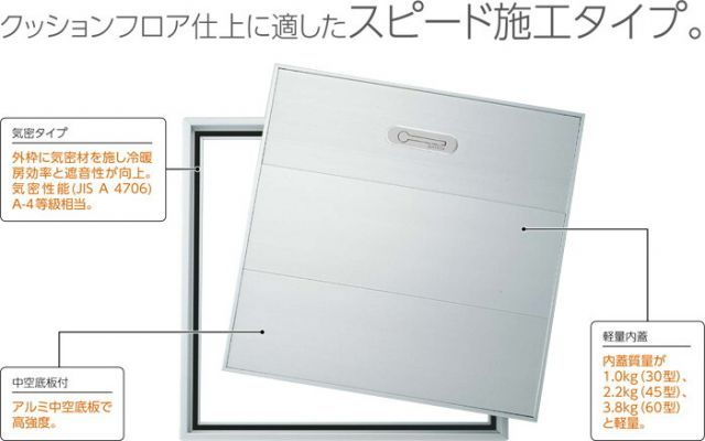 ホーム床点検口
