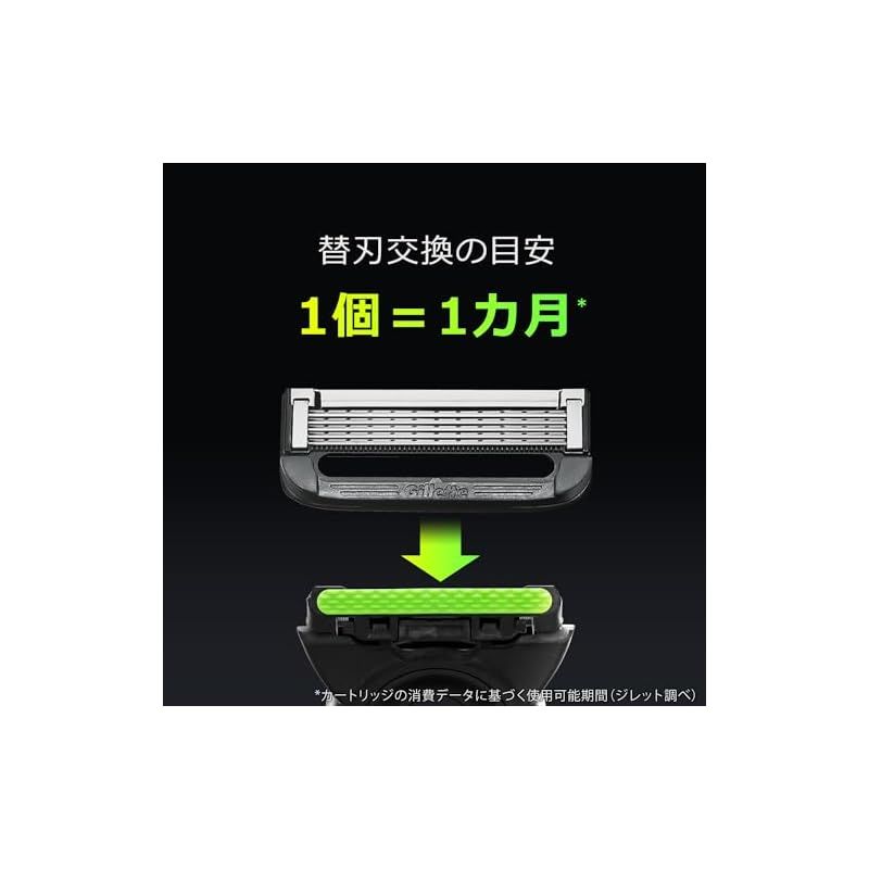 ジレット ラボ Gillette Labs 角質除去バー搭載 替刃(6コ) 髭