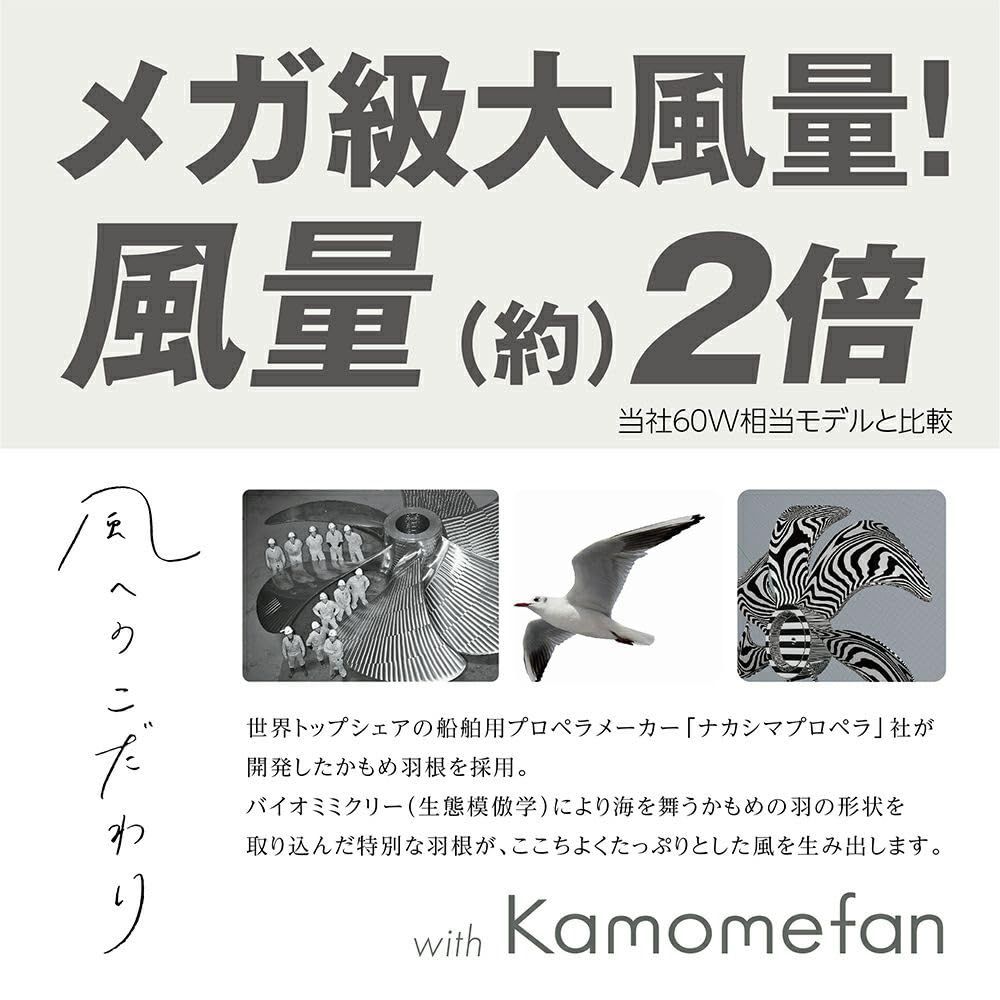 新着商品 省エネ