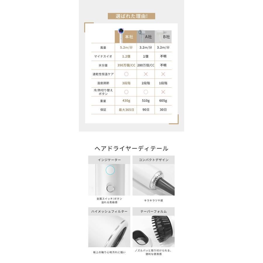 大風量