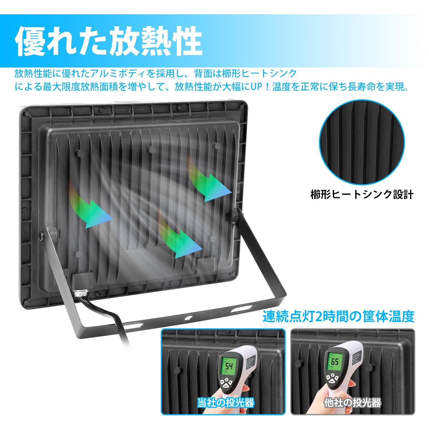 楽天市場】パナソニック(Panasonic) ポーチライトFreePaお出迎え