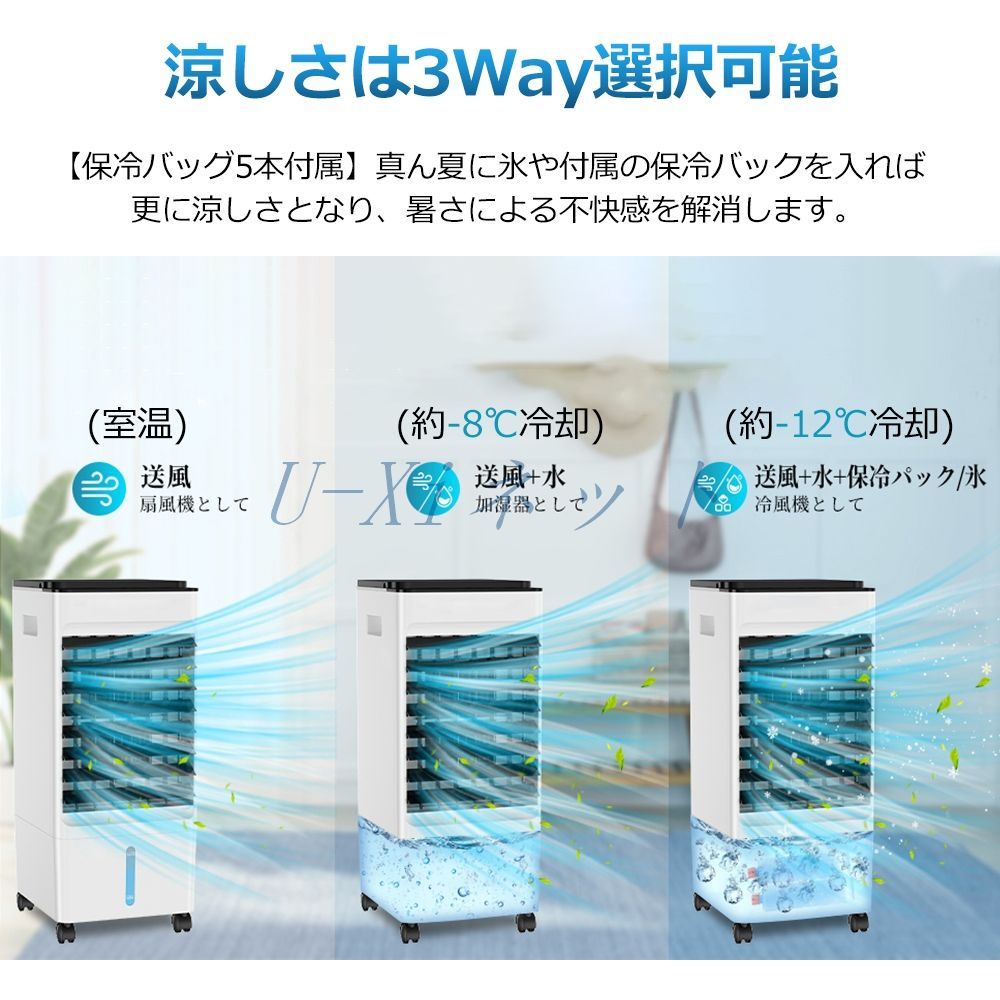左右首振り