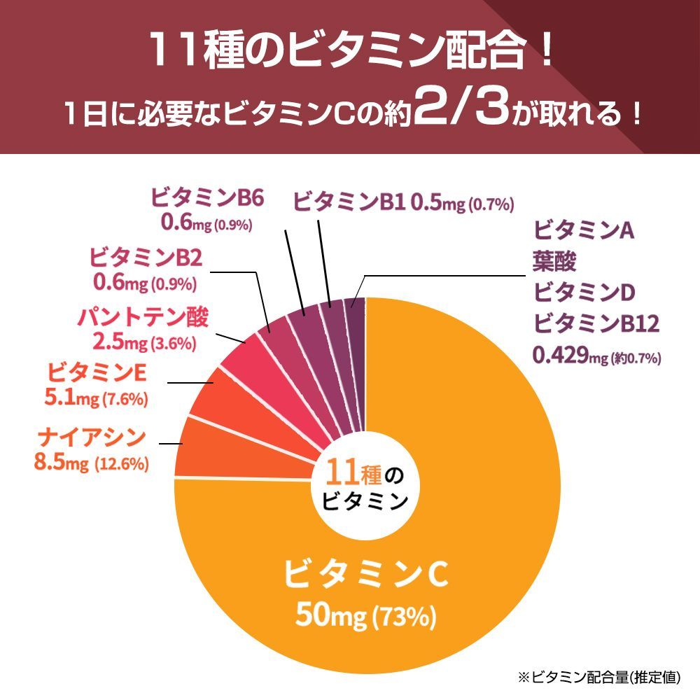 ザプロ THE