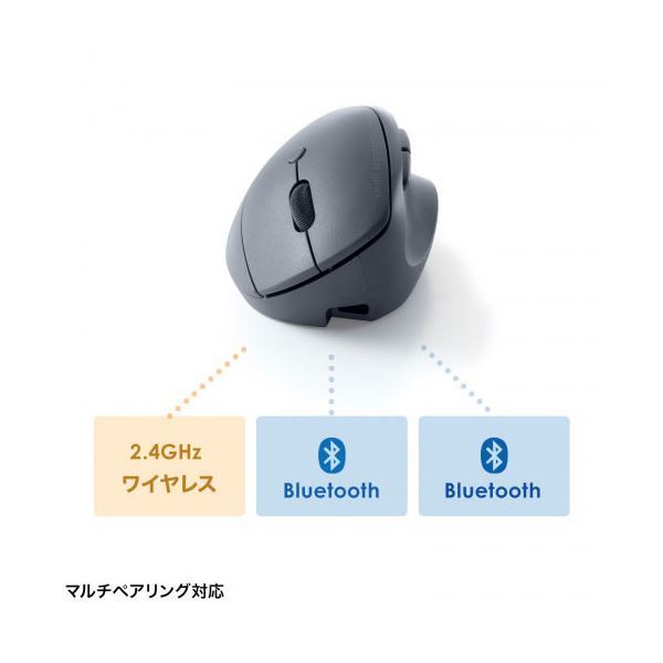 サンワサプライ 静音ワイヤレス コンボ 小型エルゴノミクスマウス 充電