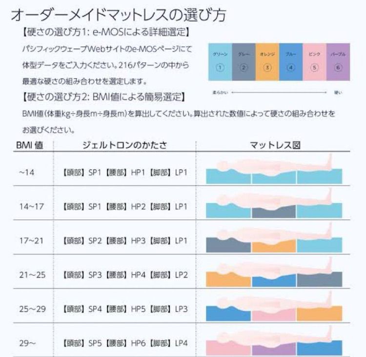 1枚