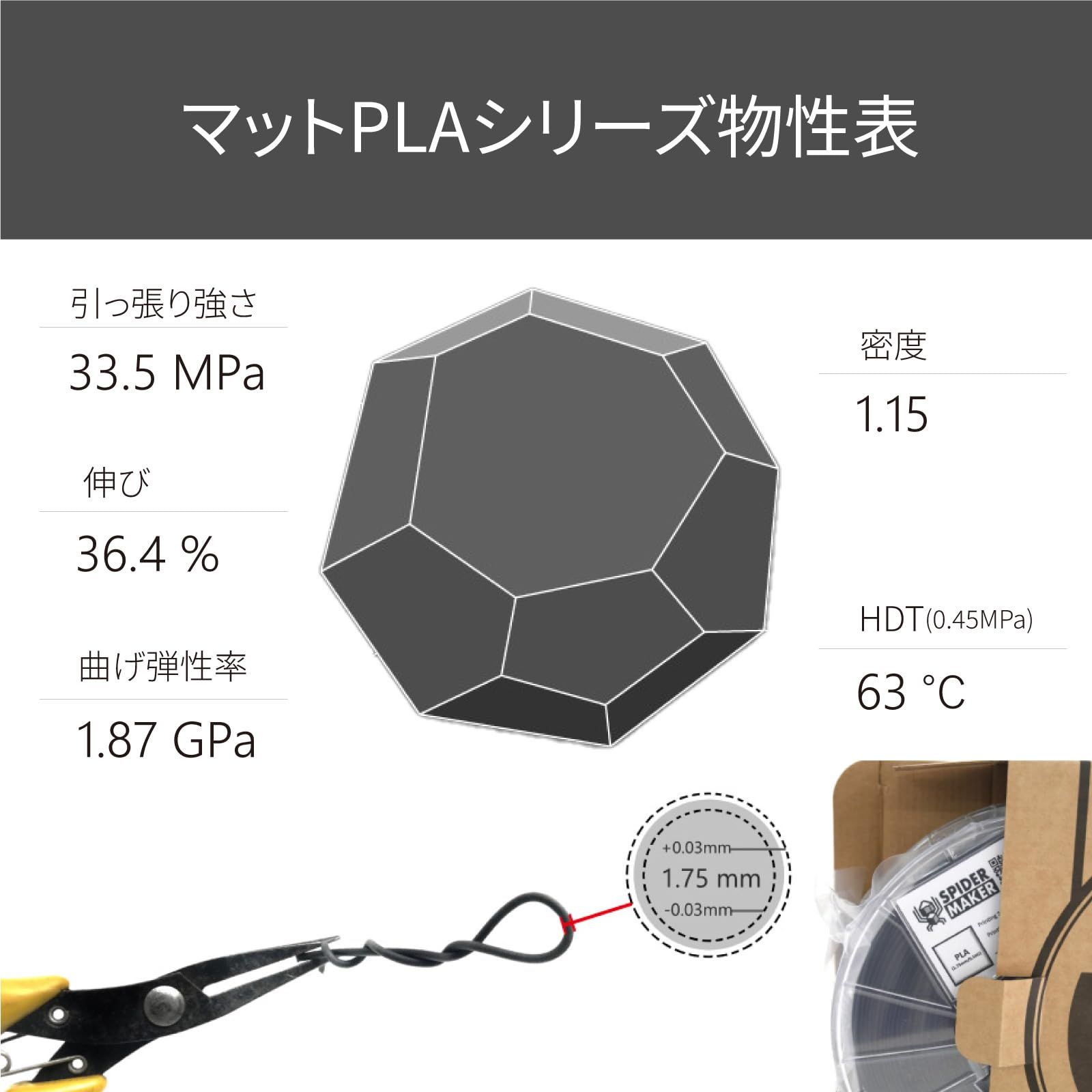 700g