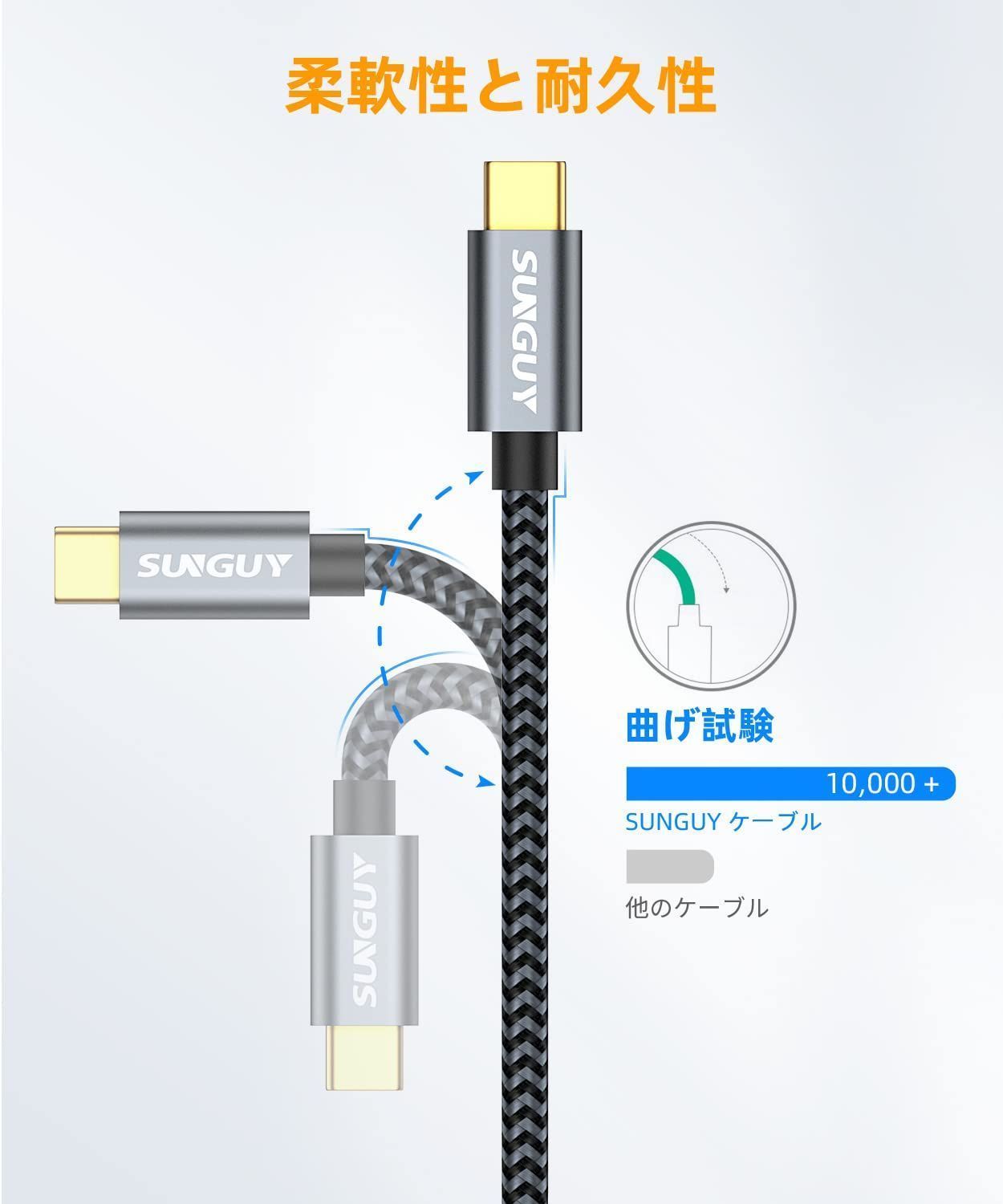 SUNGUY ミニUSBケーブル 0.5M 【人気の中古】 funleucemialinfoma.org