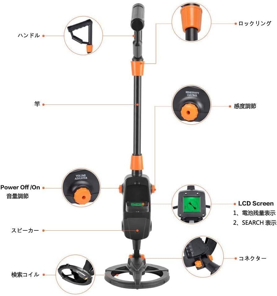 高感度金属探知機