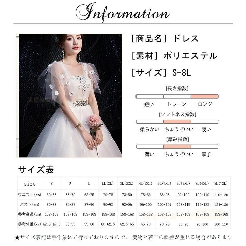 Aライン