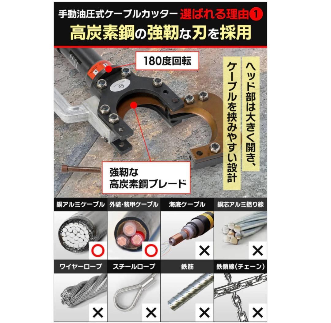 新品【Φ85mm対応】油圧ケーブルカッター CPC-85 出力10t 銅・アルミ 
