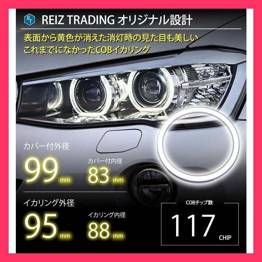 イカリング