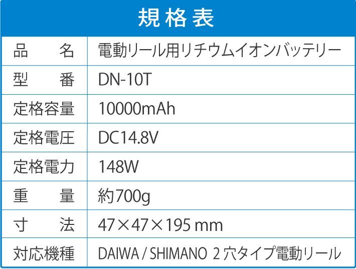 10000mAh 115-08
