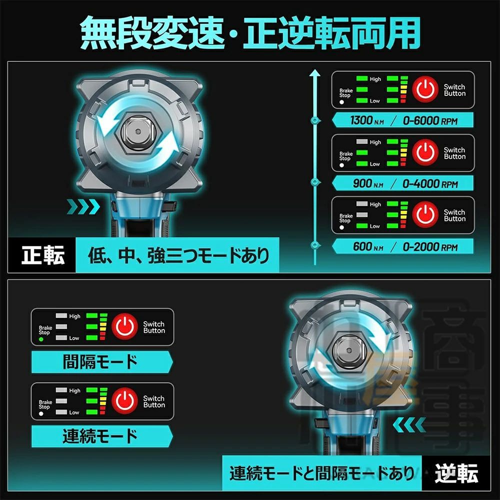 用 強力