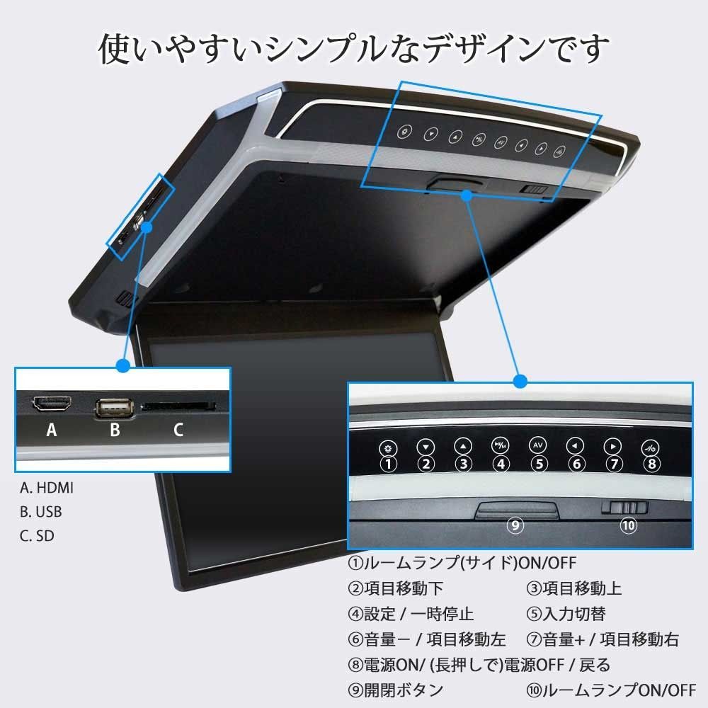 LED