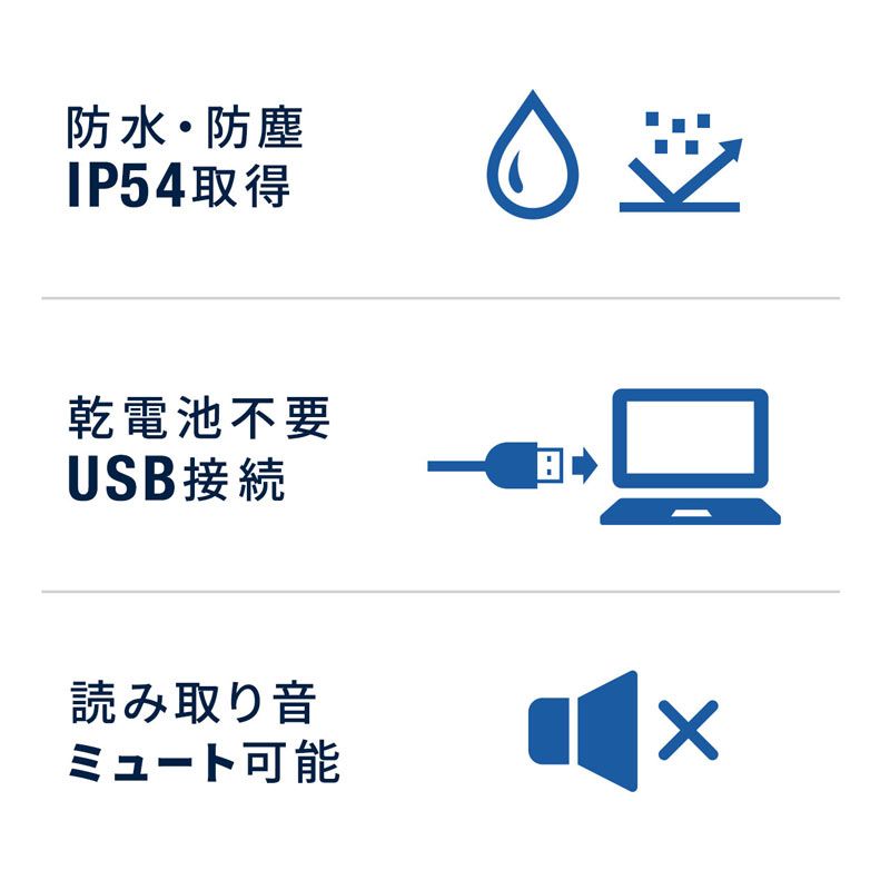 1点