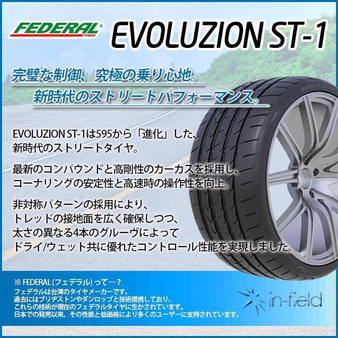 165/40R16 新品 サマータイヤ 2本セット 16インチ 2023年製 FEDERAL 