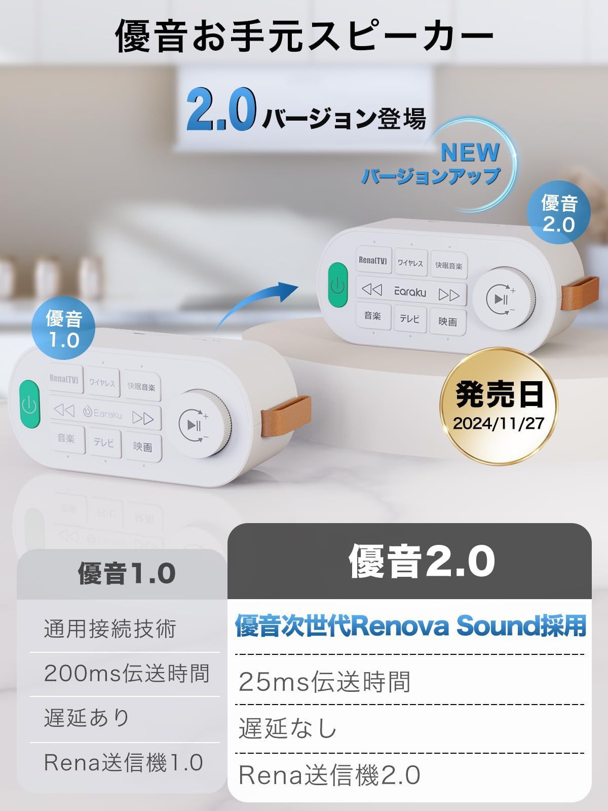 手元スピーカー テレビ用 Earaku(イアラク) 610NpRSBOiL._AC_SY200_QL15_.jpg