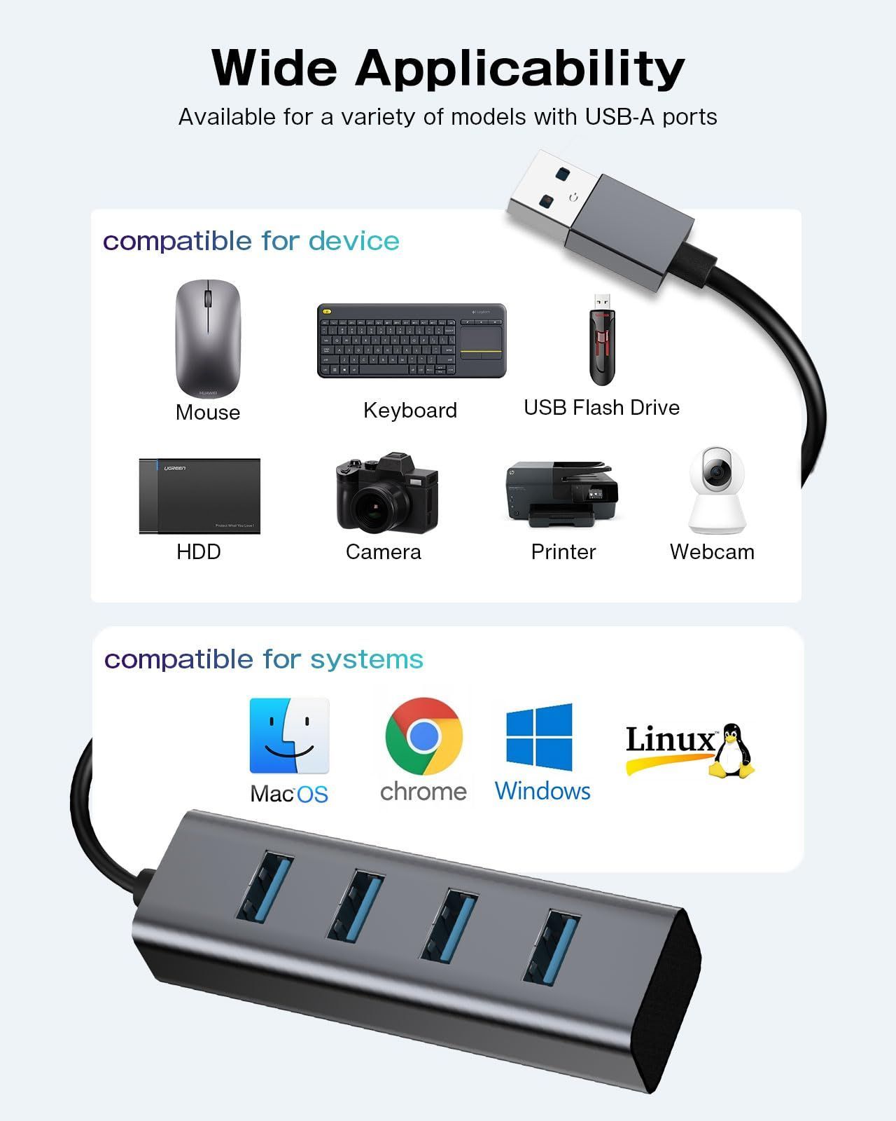 特価商品】usbハブ 3.0 usbポート 4ポートハブ 【2023改良型】 usb hub