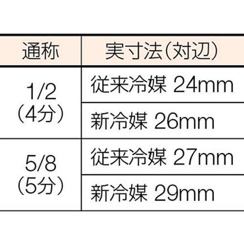 在庫処分】BBK トルクレンチ (5/8 29mm) ATQ-750 - BMショップ ～土日