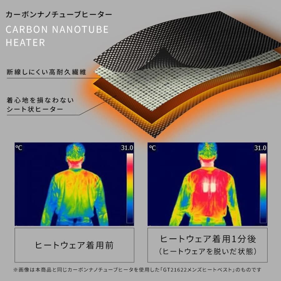 非売品 マクドナルド ドナルド フライドポテト ピンバッチ シン