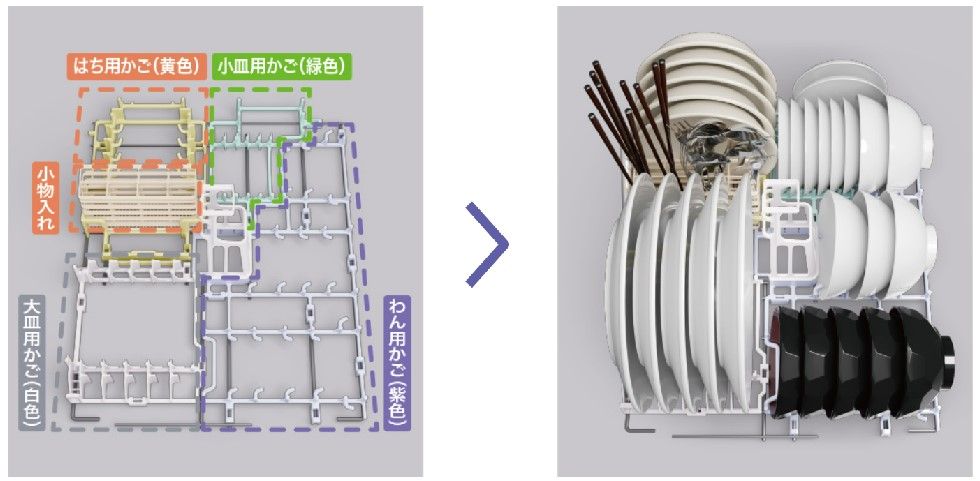 食器洗い乾燥機 コンパクトタイプ 浅型 三菱 EW-45R3SM ドア面材型 シルバー